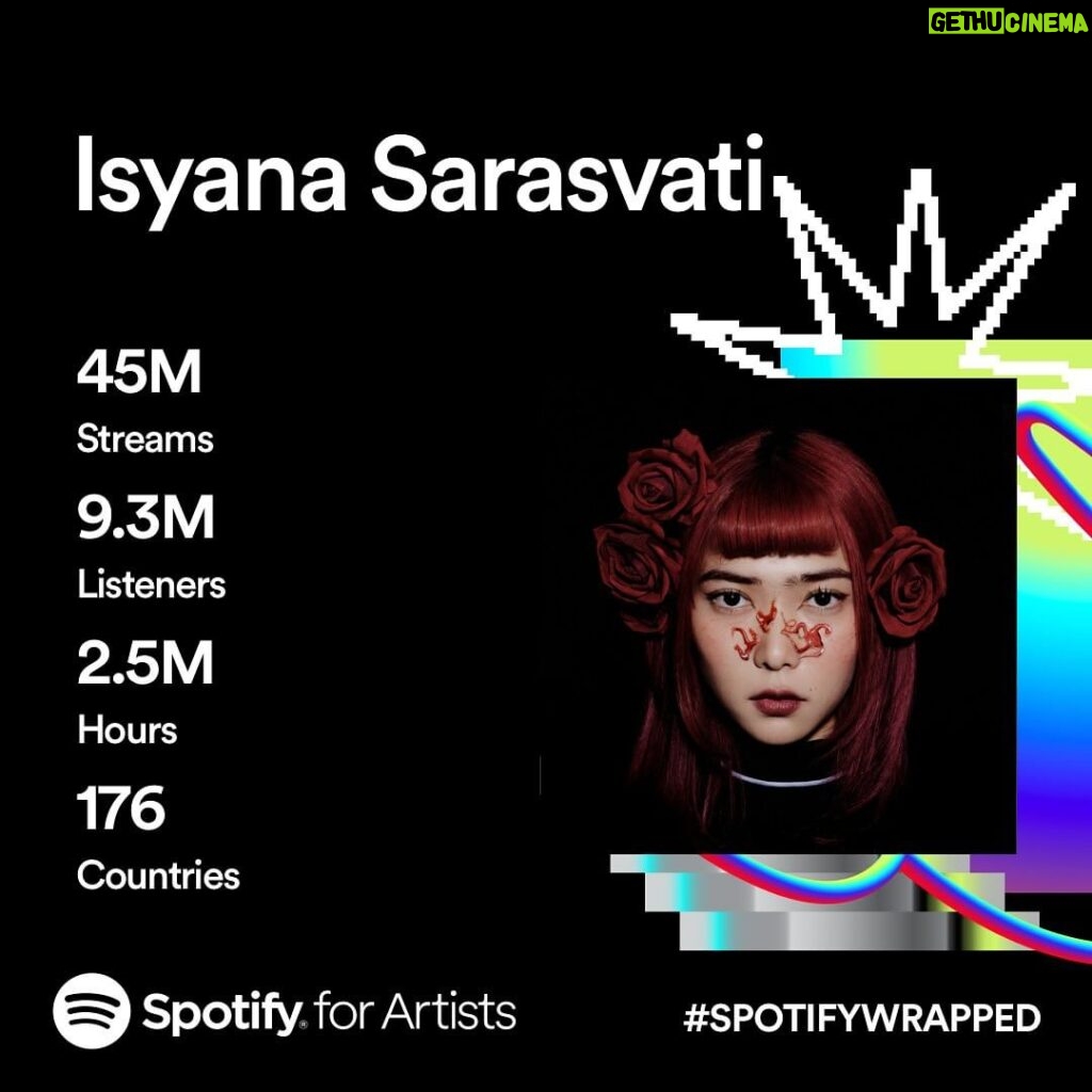 Isyana Sarasvati Instagram - 2023, what a journey! Thank you 🖤