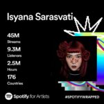 Isyana Sarasvati Instagram - 2023, what a journey! Thank you 🖤