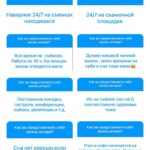 Ivan Zhvakin Instagram - Реальность актерской жизни VS представления зрителей об актерской жизни Люди думают, что жизнь актера — это постоянные недосыпы, работа 24/7, отсутствие личной жизни и времени на себя. А ещё переезды, гастроли, путешествия и новые места. Вместо обеда мы учим тексты, а вместо ужина спим. Знаете, с кем мы сами себя сравниваем? С фрилансерами. Сам и жнец, и на дуде игрец. За тебя не сходят на кастинги, на передачи или радио, не запишут самопробы, не отыграют в кадре. Со стороны кажется, что работа состоит только из съемок и благодарностей фанатов. Остальной путь остается невидимым для зрителя. В основном это так же как и у всех — постоянный поиск себя в этом мире и огромное желание, чтобы тебя заметили и сразу поняли! Но так не всегда и не у всех. Мы также учимся, совершенствуемся, находим время на себя, близких, друзей. Это важно! Если честно, для меня самое сложное на площадке — ожидание, когда меня позовут в кадр. Я называю это «время томления». Смена может быть и 12 часов (не 24/7). Но не все 12 часов каждый актер работает в самом кадре. И тогда на съемках очень важно правильно распределить свои силы, быть коммуникабельным. Залог успешной смены! 😉 Всегда остается время на отдых, а значит есть силы на новые проекты и увлечения! А ещё классно, когда собирается дружный коллектив. Тогда работа превращается в праздник. И хочется возвращаться к этим людям снова и снова. Вот такая она, скрытая сторона профессии актёра🙂 Поделитесь, у кого мнение с вышесказанным совпало, а у кого нет? И в чем? #иванжвакин Moscow, Russia