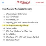 Jay Shetty Instagram - THANK YOU to each and every one of you for listening to ON Purpose in 2023! Feeling so honored and grateful to be on this list for Spotify’s top podcasts globally! HUGE congrats to all the other amazing hosts doing amazing work on here too! What makes me happiest is when I hear about the growth you’re experiencing in your life, the shifts you’re able to make and the courage you’ve gained from listening. Make sure you’ve subscribed and downloaded all our latest episodes too! New Episodes ever Monday and Friday. Also 3 out of the top 5 shows are exclusive to Spotify so it’s WILD that we even made this list when most of our listeners are through Apple. THANK YOU! No matter what platform you listen to us on, thank you for tuning in to On Purpose 🙏 And I LOVED seeing all your Spotify wrapped stories! I promise you we’ve got so many more insightful, inspiring and moving conversations coming your way! This is just the beginning. There is so much more to come in 2024. With so much love and gratitude, Jay