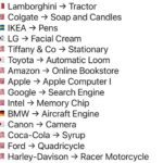 Jeremy Padawer Instagram - And almost every single one of these brands was created in the last 100 years. Practically every brand you see is less than 50 years old. Why not you? And if not you, why not instill a sense that anything is possible with hard work, diligence and resilience to your children?! Bottom line - the next multi billion unit selling company will be created practically every single year…! ❤️
