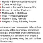 Jeremy Padawer Instagram - And almost every single one of these brands was created in the last 100 years. Practically every brand you see is less than 50 years old. Why not you? And if not you, why not instill a sense that anything is possible with hard work, diligence and resilience to your children?! Bottom line - the next multi billion unit selling company will be created practically every single year…! ❤️