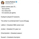 Jeremy Padawer Instagram - Let's hear the disagreement. LeBron = greatest career. Jordan = greatest 10 year run. Chamberlain = greatest season. Russell = greatest champion.
