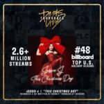 Jessie J Instagram - For this week’s #DarkchildThursdays I wanted to highlight “This Christmas Day” by the one and only @jessiej, a project and record that I had the privilege of working on in 2018 and has accumulated over 90 million streams. “This Christmas Day” is the only original song that we created together for this album. When we wrote this song, Jessie was going through some personal struggles. We tried to capture what this would sound like, but ultimately provide a sense of comfort that the listener could grasp onto for Christmas. With the timeless message & melody, I feel like we did just that. During the recording process I also had the opportunity to co-produce the covers of “Rockin' Around The Christmas Tree,” “Jingle Bell Rock,” and “White Christmas.” What song should we wrap up this year of #DarkchildThursdays with? In celebration of the I Wanna Dance With Somebody movie, I’m thinking @WhitneyHouston What do u think? #DARKCHILD #DARKCHILDTHURSDAYS