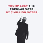 Joe Biden Instagram – Trump exhausted every legal avenue available to him to overturn the election, but the legal path just took him back to the truth: that I won the election—and he lost.