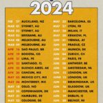 Joe Jonas Instagram - Here we go!! General on-sale starts today for Latin America in Peru, Buenos Aires, Mexico City and Monterrey. Go to jonasbrothers.com to grab tickets for your city!