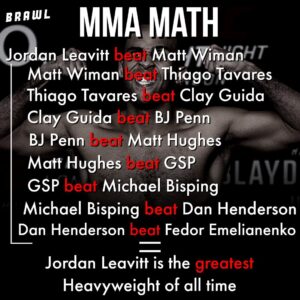 Jordan Leavitt Instagram - MMA math NEVER lies.