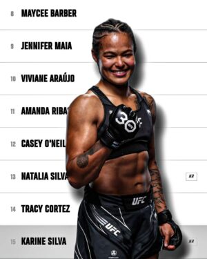 Karine Silva Instagram - Karine Silva is positioned at number 15 as the new women's flyweight ranking after her brilliant performance against Maryna Moroz winning by submission in: #UFC292 congratulations: ( @karine_killer_ufc )

[ #UFCFanFighter | #UFCSingapore ]