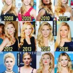 Katheryn Winnick Instagram - Thank you for all the incredible fans who have supported me throughout the years. x
