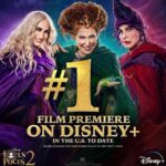 Kathy Najimy Instagram - Wow. Thanks to all and congrats to Anne Fletcher!