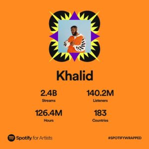 Khalid Thumbnail - 129.2K Likes - Top Liked Instagram Posts and Photos