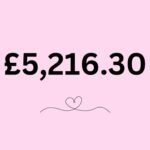 Kiri Pritchard-McLean Instagram – I think some people missed this and to be honest it’s worth crowing about! You absolute angels raised £5,216.30 for @promally by donating after my @monkey.barrel.comedy shows at the fringe. That’s going to make a massive difference and I keep welling up imagining all the lifetime memories you guys have just paid for. You can always donate through their PayPal if you wanted to help support them.