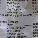 Klay Thompson Instagram - One of the greatest experiences of my life was being able to participate in the goats 🐐 skills academy back in HS. I was so star struck the whole time and couldn’t believe I was on the same hardwood as Bean.