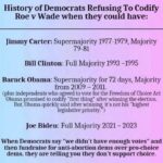 Lady Bunny Instagram - Watched some news on the plane yesterday, and the word is that Dems are gonna shift their election strategy away from “Bidenomics” towards protecting abortion rights. Everyone knows that Republicans want to block access to abortions. So Democrats are left to protect these rights, right? WRONG! While they talk a good game, here’s the Dem track record showing that again and again, they campaigned, as they are doing now, on codifying Roe. Yet in 50 years, they never codified it when they had majorities in the House and Senate. Both Obama and Biden promised to codify it and then did nothing. What an awful position to put women in. Yes, Dems are better on this issue in terms of campaign rhetoric than Republicans. Yet when they win, they don’t get the job done. Women are Dems’ largest voting base. If you don’t protect their rights, what is your actual function? Raising money on their fears of Republicans and abortion access so Dems can win again and do nothing again? As campaign mode Joe said in 2020, vote for him and “Nothing will fundamentally change.”