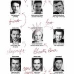 Luke Arnold Instagram - Would you look at this group of legends! For the first time in forever I’m going back to the stage, playing Marlowe in #shakespeareinlove for @melbtheatreco It’s good to be home 🎭 Melbourne, Victoria, Australia