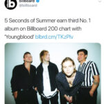 Luke Hemmings Instagram - You guys continue to blow my mind, I’m overwhelmed with emotion. This one feels different and you made it #1 for us. Thank you ❤️ love you forever YOUNGBLOOD