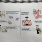Markiplier Instagram - Amy organized a project with a bunch of artists/authors (captioned on image 10) to make me the best birthday present I’ve ever seen. It’s a book written by Chica about her “Number One Hooman” For those of you who don’t know Amy is the absolute best at gifting in the entire world and this was the most heartwarming present I could have ever asked for. I love my girls so damn much! Not all pages were able to fit in this post but I wanted to share what I could!