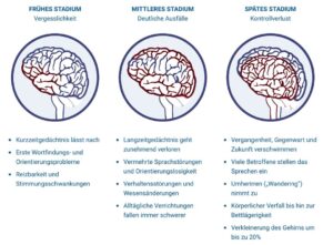 Martin Sonneborn Instagram - An buchstäblich demselben Tag, an dem #Biden (schon wieder) den Krieg in der Ukraine mit irgendeinem US-Ölkrieg im Nahen Osten verwechselt, verkündet Olaf #Scholz, der US-Präsident sei fit für eine zweite Amtszeit.
Wir glauben, dass Joe Biden sich in Phase 2 einer grundsoliden Alzheimer-Demenz-Superposition befindet.
Und Scholz (Cum-Ex) in Phase 3.