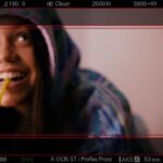Megan Park Instagram - in honor of my bday i wanted to give YOU guys a gift of never before seen fallout BTS. to all the people who reach out daily with so much love for this little film, thank you. it made my year. pt 1 of 2. xx bts photos by @stevielyne