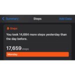 Melanie Scrofano Instagram - …not done yet… several thousand more to go. A Play, A Pie and A Pint