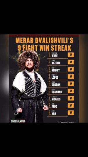 Merab Dvalishvili Instagram - 