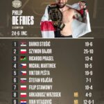 Michal Martínek Instagram - Aktuální žebříček těžký váhy v @ksw_mma 🫡 @reindersmma @ankosmma