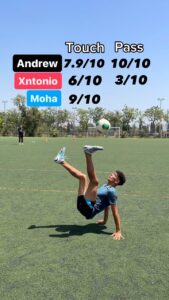 Mohammed El Amine El Khayari Instagram - Rating TOUCH + PASS ⚽️✅ What would you rate them?