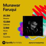 Munawar Faruqui Instagram – Thank you dosto for giving so much love to my music journey ❤️ Yeh toh bas shuruaat hain 

Comedy kha gye ab rap bhi kha jaenge, Dongri wale alag bajte hain 🔥

Special thanks to the @warnermusicindia family and @jaymehtagram for their unconditional love and support always ❤️ 

#munawarfaruqui #munawarmusic #spotify #spotifywrapped