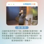 NaNa Master Instagram - 大家都在發20歲的照片，就來 #整理 一下，8位依舊在演藝圈活躍的大明星，他們20歲的時光！ ♡ S.H.E沒特別寫馥甄，是因為他那時候才18歲啦） ♥ 早期Jolin的唱法，真的好銷魂，我愛慘） ♡ 王力宏真的是超級實力派，那段真的好聽到炸） ♥ 張清芳那個畫面應該是20多歲，很難精準找到阿芳姐29歲整的Live畫面，但因為很好聽，所以還是放上這段請多包涵，其他的畫面應該就真的落在19-21歲區間了） #張清芳 #蘇慧倫 #張震嶽 #黃立行 #王力宏 #蕭亞軒 #蔡依林 #任家萱 #陳嘉樺