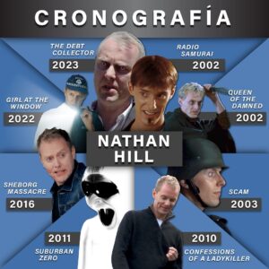 Nathan Hill Instagram - Cronografia acting timeline 
@amazonprime @googleplay @appletv @stanaustralia @tubi @itunes @ozflixtv @tromanowapp @umbrellaentertainment @bounty_films @indierightsstudio @monsterfestau 
#radiosamurai #queenofthedamned #scam #confessionsofaladykiller #suburbanzero #sheborgmassacre #girlatthewindow #thedebtcollector