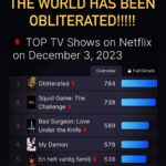 Nick Zano Instagram - unbelievable start to #Obliterated world wide thank you for watching and continuing to watch… If you haven’t seen it yet don’t watch it w your Mom #Netflix 🫡🇺🇸🚁💣 Sony Studio