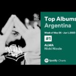 Nicki Nicole Instagram - Lo que está pasando con ALMA me tiene muy feliz, desde que salió todo es mejor. Han sido semanas hermosas las que viví a través de este disco tan especial que ustedes están llevando a lugares increíbles. GRACIAS POR EL CARIÑOOOO 💖😍😍😍😍😍