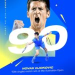 Novak Djokovic Instagram - 90 wins in Melbourne. Not too bad 😎 👑 @djokernole Melbourne, Victoria, Australia