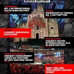 Paul Michael Lévesque Instagram - #WWECastle was a massive success for @WWE across all lines of business and the #WWEUniverse in the UK… the next question is where should we go next?!