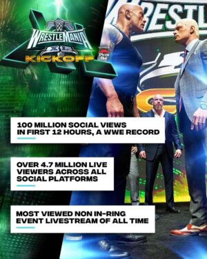 Paul Michael Lévesque Instagram - Thank you to everyone who watched the #WrestleMania XL Kickoff. The Road to WrestleMania is just getting started…