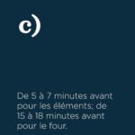 Ricardo Larrivée Instagram - ⚡️ QUIZ ⚡️ En période de pointes hivernales, quelques petits gestes peuvent nous aider à mieux consommer l’électricité. Découvrez plusieurs autres gestes pour réduire votre consommation d’électricité cet hiver dans cet article présenté en collaboration avec @hydroquebec. Lien dans le profil (@ricardocuisine) pour lire l’article.