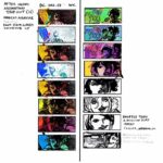 Rick Remender Instagram - Here's a treat. The sweet and groovy @wescraigcomics did the storyboards for the LSD sequence in Deadly Class episode 4 with directing disco king @bdkaney. The episode is a work of high art. If you haven't seen it your life is a shallow and dusty place. If you have seen it then you'll love seeing the storyboards Wes and Adam worked up off of my script. #deadlyclass