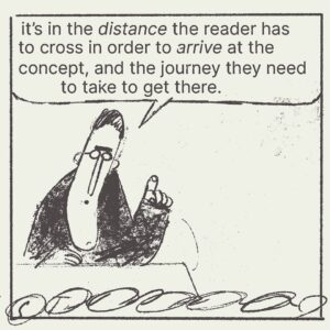 Roman Muradov Instagram - a little free lecture for those of you can’t afford art school, improvised this morning. more of that sort of thing on my newsletter bluebed.substack.com (along with occasional proper comics/art, though lately it’s been mostly quick trash) #conceptualillustration #artinspiration #turorial #lecture #newyorker #illustration