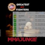 Royce Gracie Instagram - Who's the greatest fighter in UFC history? Our 30th anniversary countdown continues with Royce Gracie at No. 1️⃣4️⃣ Narrator: @mmajunkiegeorge Producer: @kammakaze