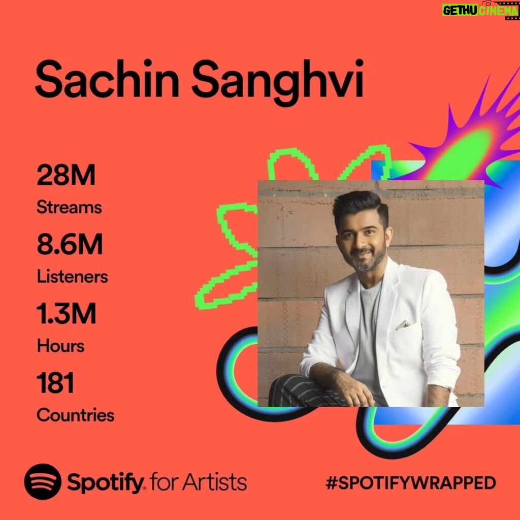 Sachin Sanghvi Instagram - Gratitude post ! Dear fans, your love is the true reward !! Thank you @spotifyindia for being so transparent. P.s. swipe right for a pleasant surprise !!