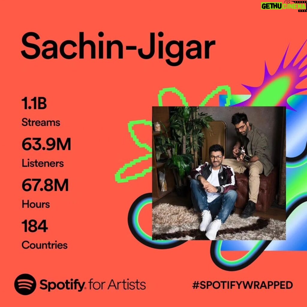 Sachin Sanghvi Instagram - Gratitude post ! Dear fans, your love is the true reward !! Thank you @spotifyindia for being so transparent. P.s. swipe right for a pleasant surprise !!