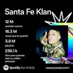 Santa Fe Klan Instagram - Gracias raza por seguir escuchando un año mas mis rolas en @spotify @spotifymexico 🔥pura música real, música del barrio 🔥🔥🔥🔥 Arriba la Santa loc@s 🚀🇲🇽🎶😎 #473Music