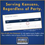 Sharice Davids Instagram - It’s important to stand up when I disagree with my own party. New programs must be paid for – with spending cuts in other areas, or revenue.