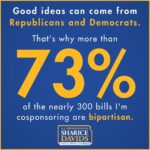Sharice Davids Instagram - Kansans are very pragmatic – and rightly so. Representatives should work together to get things done, regardless of party.