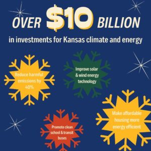 Sharice Davids Instagram - As 2022 comes to a close, let's look back at some of the major accomplishments we’ve secured for #KS03 this year, including funding returned to Kansans, bipartisan legislation passed, lower costs for health care, and more! Swipe through our #12DaysofKansas series to see for yourself!