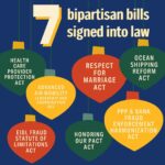 Sharice Davids Instagram - As 2022 comes to a close, let's look back at some of the major accomplishments we’ve secured for #KS03 this year, including funding returned to Kansans, bipartisan legislation passed, lower costs for health care, and more! Swipe through our #12DaysofKansas series to see for yourself!