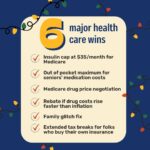 Sharice Davids Instagram - As 2022 comes to a close, let's look back at some of the major accomplishments we’ve secured for #KS03 this year, including funding returned to Kansans, bipartisan legislation passed, lower costs for health care, and more! Swipe through our #12DaysofKansas series to see for yourself!