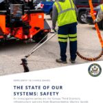 Sharice Davids Instagram - One Kansan loses their life every 20 hours to a motor vehicle accident. Yesterday, I released a report on how the bipartisan infrastructure law invests in safer streets, safer sidewalks, and stronger enforcement to reverse this trend and save lives. Swipe to read the full report. Westwood, Kansas