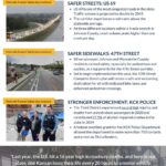 Sharice Davids Instagram - One Kansan loses their life every 20 hours to a motor vehicle accident. Yesterday, I released a report on how the bipartisan infrastructure law invests in safer streets, safer sidewalks, and stronger enforcement to reverse this trend and save lives. Swipe to read the full report. Westwood, Kansas