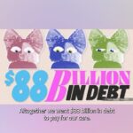 Sia Instagram - Big Pharma spends half a billion dollars a year bribing politicians and it’s keeping Americans sick and addicted. @representus & @siamusic teamed up to explain the corrupt politics behind our broken healthcare system and what we can do to cure it. Will you join? Watch the full short film at the link in our bio and learn what you can do to #curecorruption